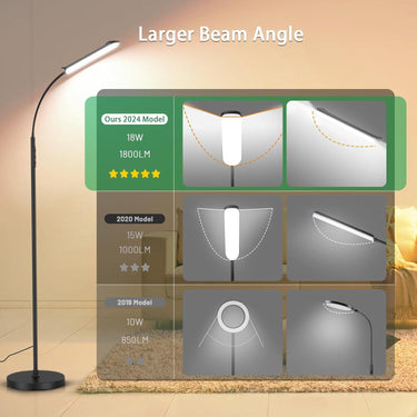 LED Dimmable Floor Lamp with Remote