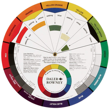 Color Wheel Mixing Guide - Bloody Wolf Tattoo Supply