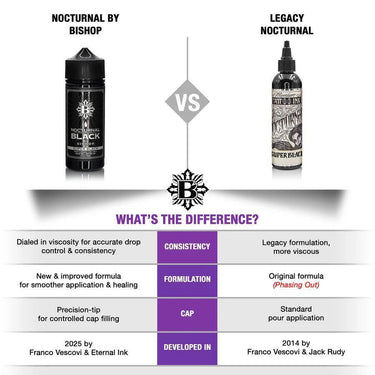 Nocturnal by Bishop Shine White 4oz