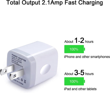 USB to Wall Outlet Adapter