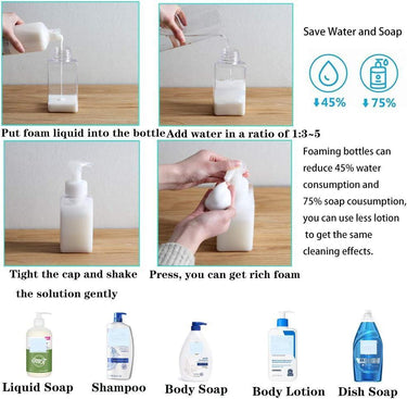 Foaming Soap Dispenser 15oz Clear Plastic
