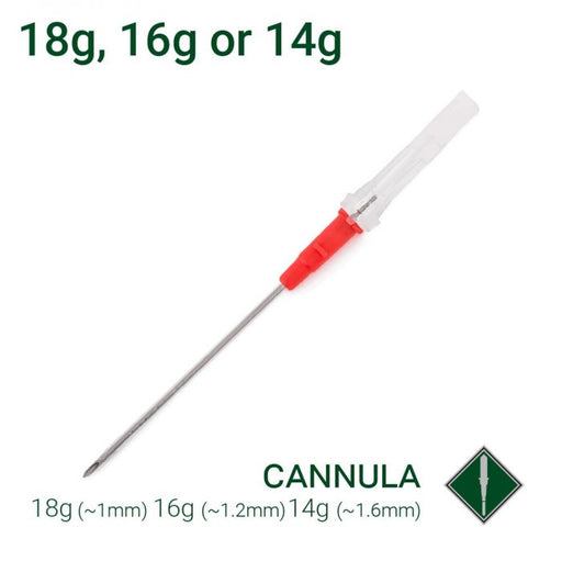 Cannula Needles - Bloody Wolf Tattoo Supply